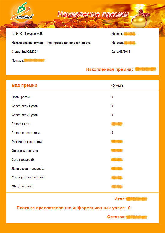 ������ ���������� � ������ � ������� ������. �������������-�������������� ������ - 4 �������������� ������� 1 ��� � �����.