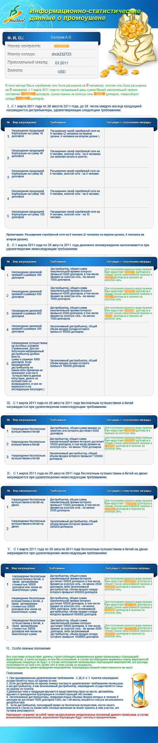 �������������-�������������� ������ � ����������. �������������-�������������� ������ - 4 �������������� ������� 1 ��� � �����.