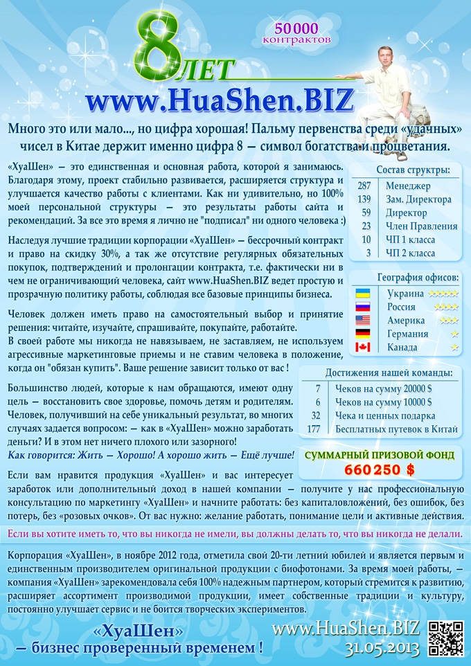 Статистика командной работы www.HuaShen.BIZ