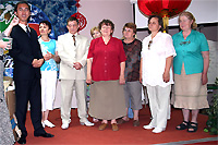 ����������� ����� ��������� �������� ��� ���. �������� ������ �� ��������� - ��������, ���������.